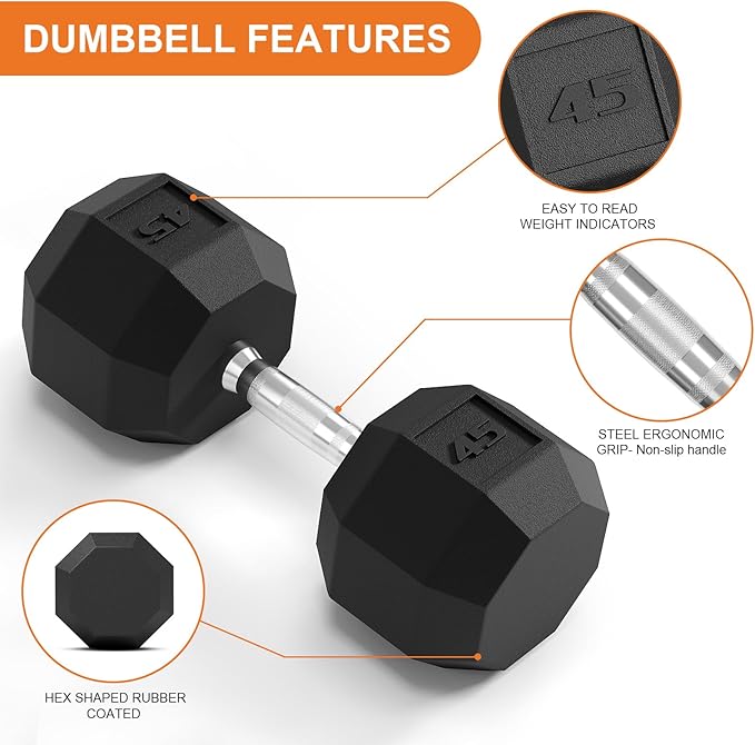 Rubber Coated Hex Dumbbell Weight Set, Multiple Sizes Exercise & Fitness Dumbbells,100LB Set,110LB Set,200LB,350LB,450LB,550LB, 35-50Lbs Pairs for Muscle Toning, Strength Building & Full Body Workout-FlexoryFit