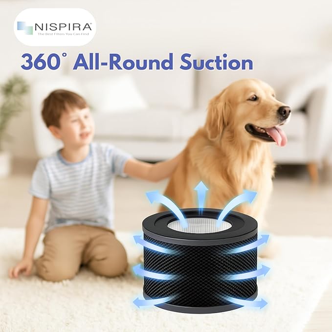 Nispira True HEPA Replacement Filter for Air Purifier, Compatible with Tao Tronics TT-AP001, 3 Packs