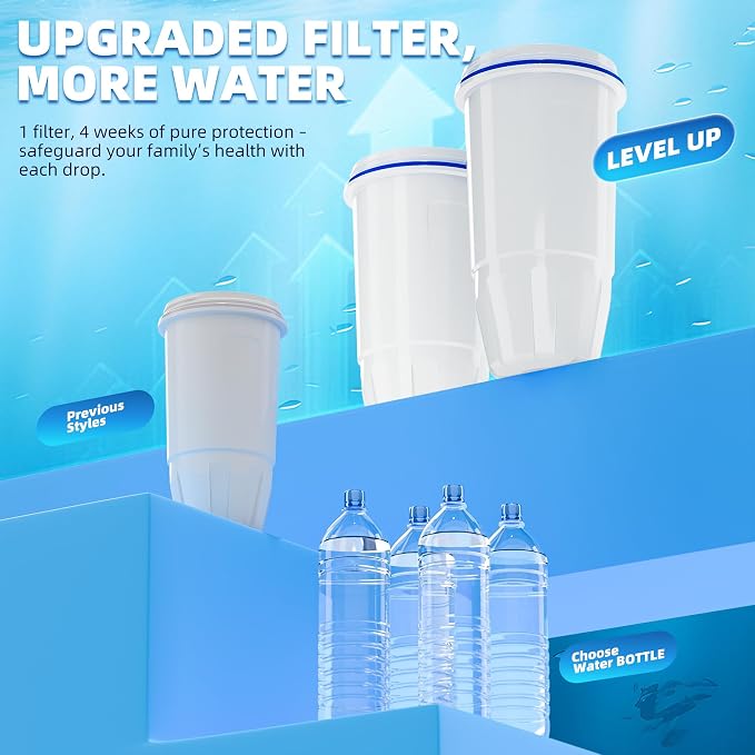 Water Filter Replacement by NUTTUTO Compatible - Image 7
