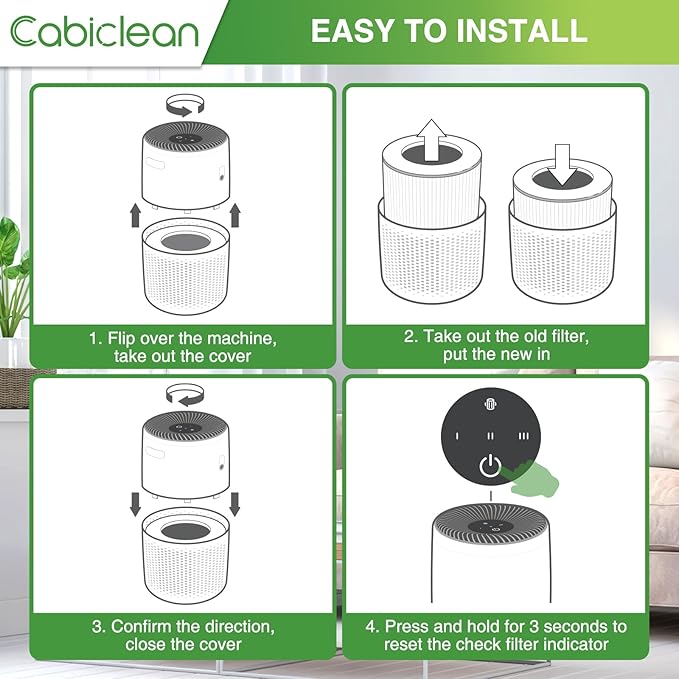 Core Mini Replacement Filter, Compatible with LEVOIT Core Mini Air Purifier, Core Mini-P, 3-in-1 Filter Replacement, Replace Part #Core Mini-RF, 3 Filter & 10 Fragrance Sponge