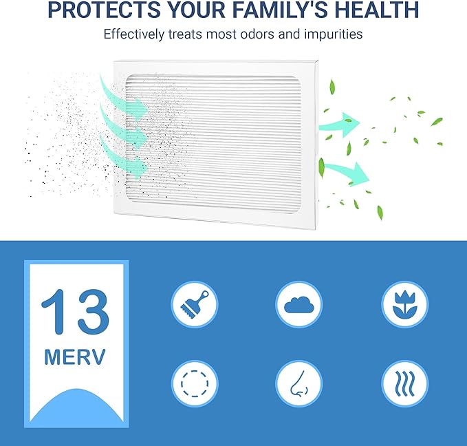 4 Pack 9 x 11 x 1 MERV 13 Replacement Filter Compatible with Santa Fe Compact70, Ultra70, Element, Compact2, UA 65H Dehumidifier Models