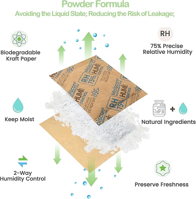 75% RH 8 Gram Two-Way Humidity Control Packs for Storing Up to 5 Items, 15 Pack Size 8 Moisture Control Packets Individually Wrapped for Small Non-Plastic Travel Cases