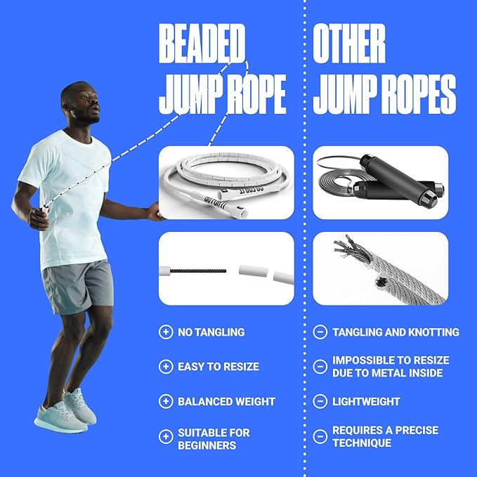 Sportbit Elite Beaded Jump Rope - Adjustable Speed Rope for Fitness, CrossFit, Boxing - Tangle-Free, Lightweight-FlexoryFit
