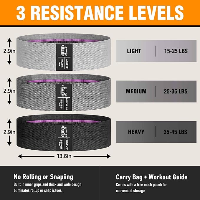 Fabric Resistance Bands for Working Out - Exercise Bands for Women and Men, Booty Bands for Legs and Glute, Yoga, Pilates, Rehab, Fitness and Home Workout-FlexoryFit