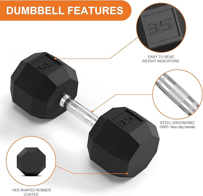 Rubber Coated Hex Dumbbell Weight Set, Multiple Sizes Exercise & Fitness Dumbbells,100LB Set,110LB Set,200LB,350LB,450LB,550LB, 35-50Lbs Pairs for Muscle Toning, Strength Building & Full Body Workout-FlexoryFit