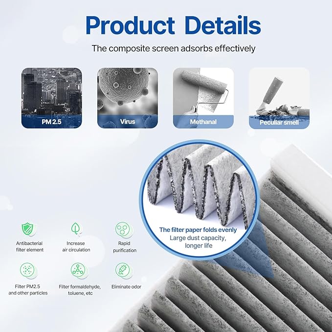 RUITO Cabin Air Filter Fits 2020-2023 Soul, 2021-2023 Seltos, 2017-2022 Sportage, 2016-2021 Tucson, 2019-2021 Veloster, 2020-2023 Venue, 2018-2022 Kona, Replace 97133-D1000, 97133-D3000, CF12160