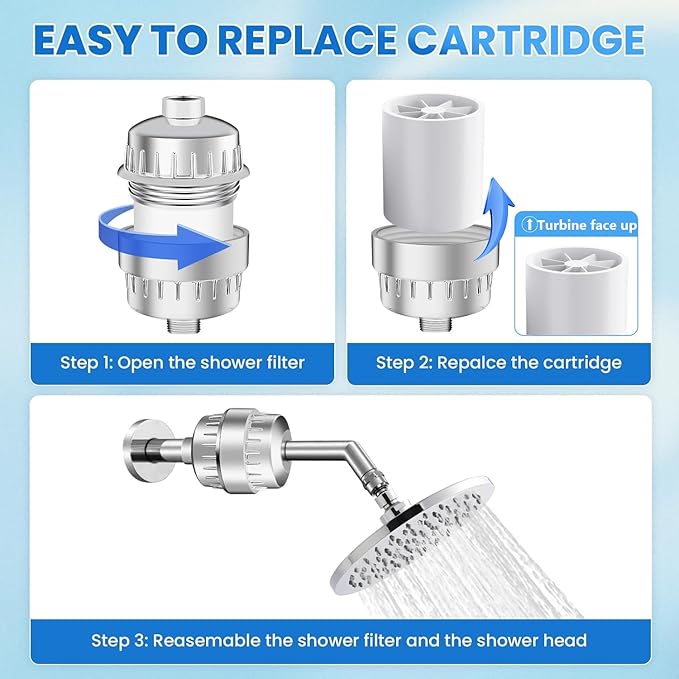 2 Pack 30 Stage Universal Shower Filter Replacement Cartridge -Removes Chlorine, Heavy Metals, Iron, Sediments-VeoryFly ShowerHead Water Filter Cartridge, Compatible with Universal Shower Filter