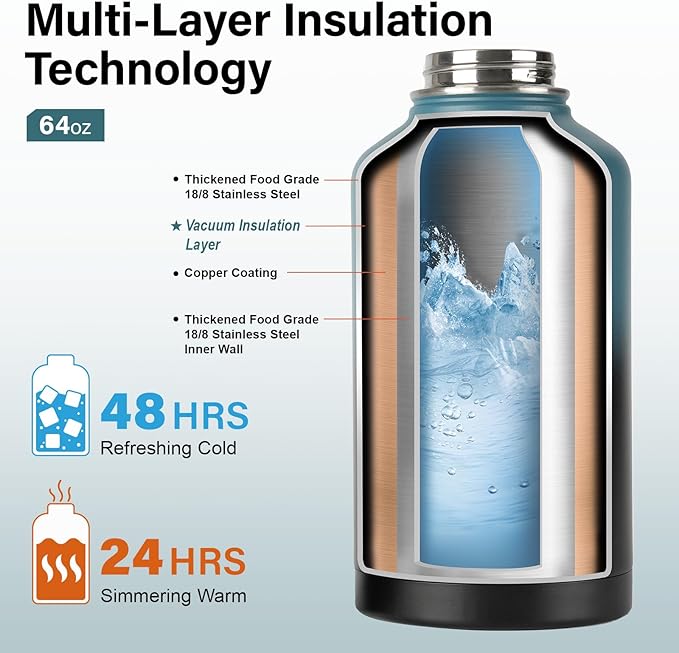 Insulated Water Bottle | Thickened Stainless Steel Vacuum Metal | Portable Sports Half Gallon Large Water Jug for Gym and Hiking with Straw, Carrier Bag, Handle Strap | BPA-Free 64 oz-FlexoryFit