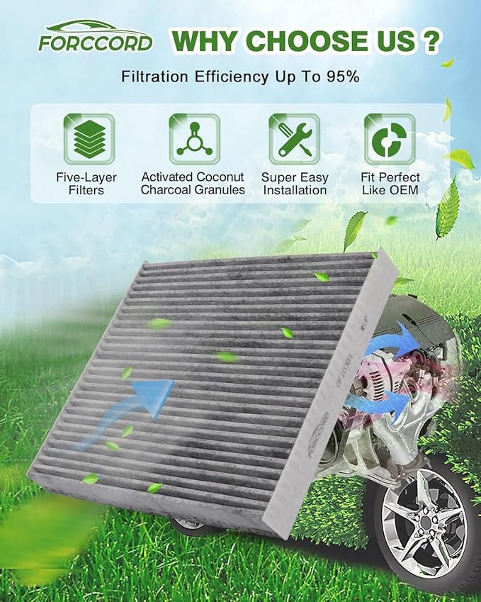 Cabin Air Filter and Engine Air Filter Fit - Image 3