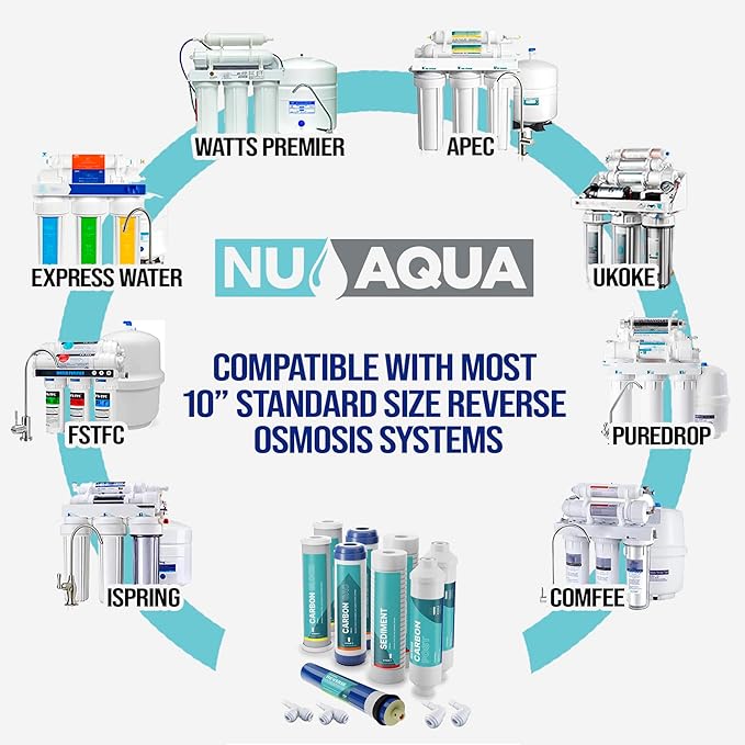 NU Aqua Reverse Osmosis Water Filter System Replacement Set - 5 Stage 1 Year Under Sink Kit - Includes Membrane, Sediment, Carbon Filters, Parts & Fittings - Universal RO Filtration Cartridge Pack