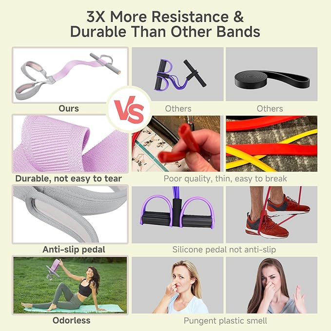 Fabric Resistance Band with Handles, 120lb Full-Body Excercise Band, Non-Slip Elastic Bands for Strength Muscle Training, Stretch Band Workout Equipment for Leg Arm Chest Core Wrist Ankle-FlexoryFit