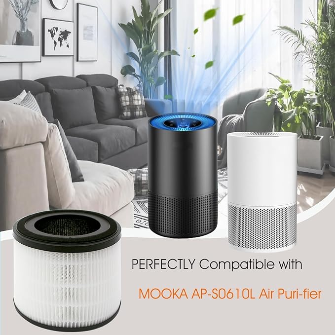 2 Pack AP-S0610L Air Filter Replacement for MOOKA AP-S0610L Air Purifier, H13 True Hepa Filter, 3-IN-1 High-Efficiency Filtration System, Activated Carbon Layer Replacement Filter
