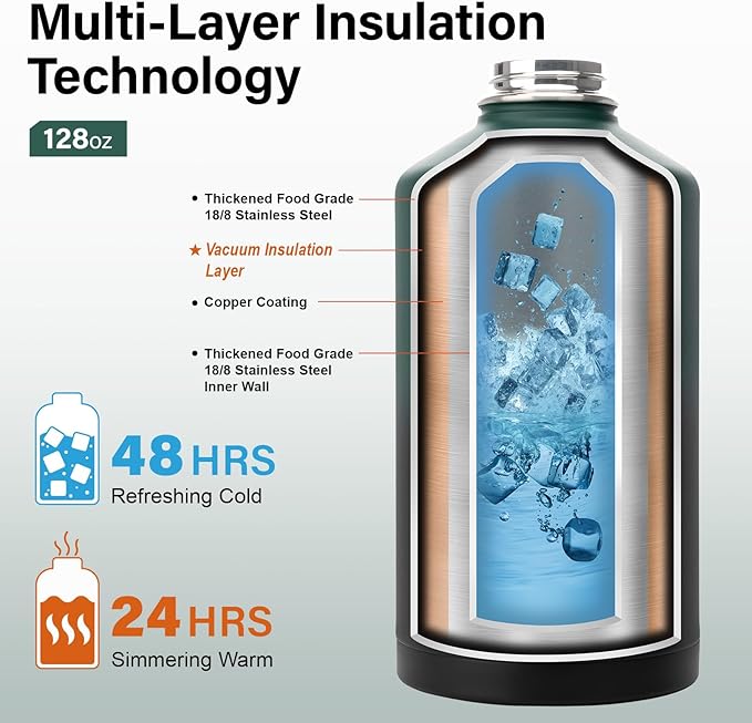 1 Gallon Water Bottle Insulated | Thickened Stainless Steel Vacuum Metal Water Jug | Portable Sports Large for Gym and Hiking with Straw, Carrier Bag, Handle Strap | BPA-Free 128 oz-FlexoryFit