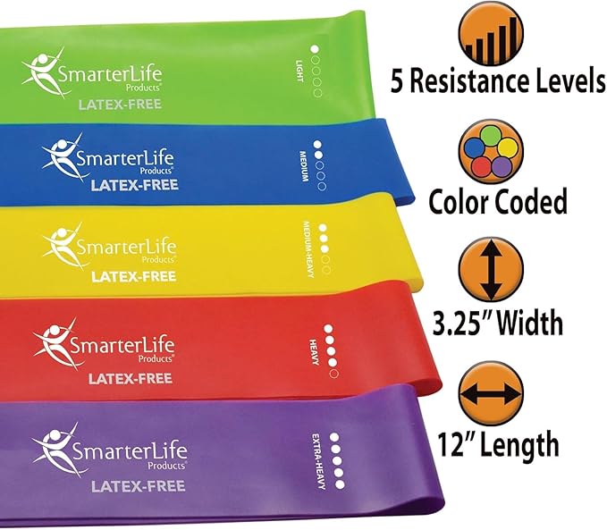 SmarterLife Resistance Bands for Working Out, Latex-Free Exercise Bands for Women, Men, 5 Extra Wide Workout Bands for Weight Loss, Home Gym, Booty Bands, Physical Therapy Bands, Workout Guide-FlexoryFit