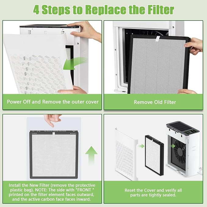 TZ-K2 Replacement Filter for ToLife Air Purifier, Ture H13 HEPA TZ K2 A Air Purifer Filter, 4 Pack