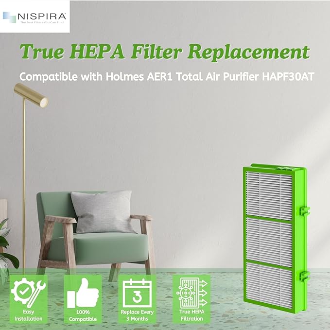 Nispira AER1 HAPF300AHD Allergan Remover Filter Replacement for Holmes Air Purifier HAPF30AT HAP242-NUC HAPF300AH-U4 HAPF300AHD-U4R True HEPA. 2 Packs