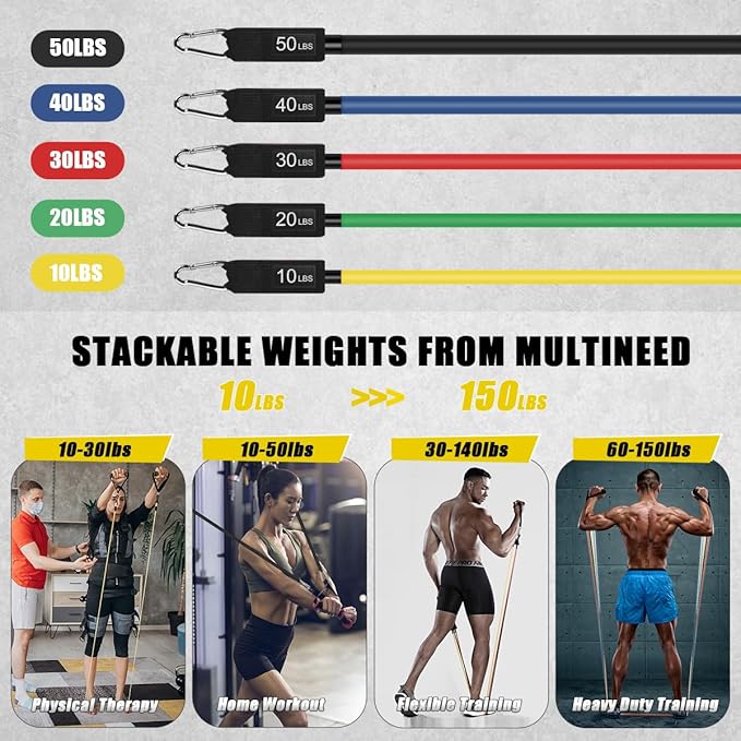 23 Pack Resistance Bands Set Workout Bands, 5 Stackable Exercise Bands 5 Loop Resistance Bands 2 Core Sliders, Door Anchor Handles Ankle Straps Carry Bag Instant Cooling Towel Wrist Wraps-FlexoryFit