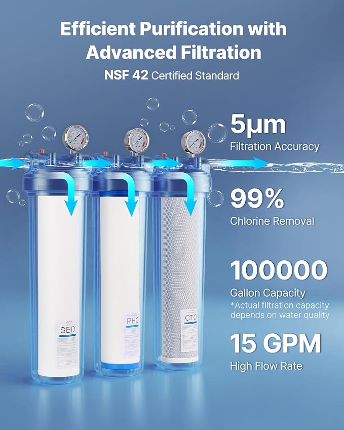 VEVOR Whole House Water Filter System, 3-Stage | Sediment, CTO | 4.5" x 20" - Image 4