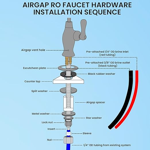 Airgap RO Faucet Reverse Osmosis Drinking Water Filtration System Water Dispenser Spout (Chrome) with Pre-Inserted Tubing and Faucet Wrench. Vase Style. NSF Certified.