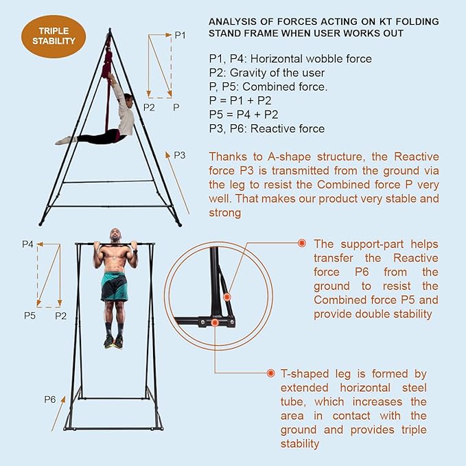 KT Dedicated Stand Frame For Aerial Yoga And Therapy Sensory Hammock Model KT1.1520YG. Foldable, Portable, Height Adjustable, Stable and Durable Upgraded Yoga Swing Stand Frame-FlexoryFit