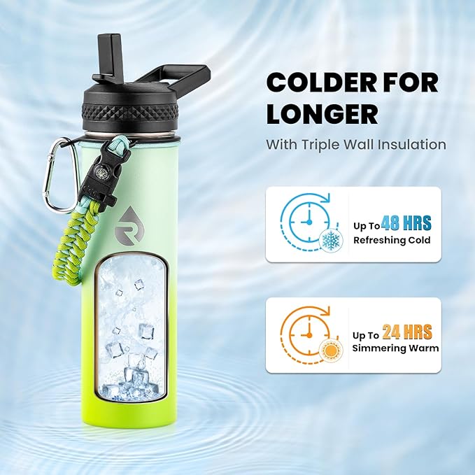 Insulated Water Bottle 20 oz, Triple Wall Vacuum Stainless Steel (Cold for 48 Hrs), Leak Proof & Non-BPA, Kids Water Bottle Jug for School with Straw Spout Lids, Ombre Green-FlexoryFit