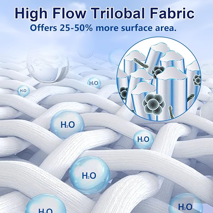 PA200S Pool Filter Compatible with Hayward CX200XRE, Hayward SwimClear C200S, PA200S, Ultral-D5, Upgraded Fabric 200 Sq. Ft, L x OD:28 3/16" x 10 1/8", 1-Pack