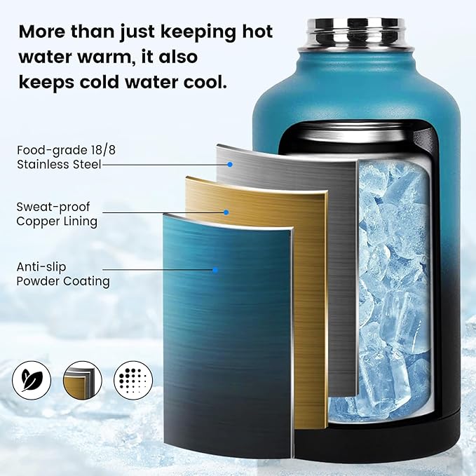 Insulated Water Bottle 87 oz, Triple Wall Vacuum Stainless Steel(Cold for 48 Hrs),Leak Proof & BPA-Free,Half Gallon Water Bottle with Reflective Paracord & Flip Straw for Sports & Travel, Indigolack-FlexoryFit