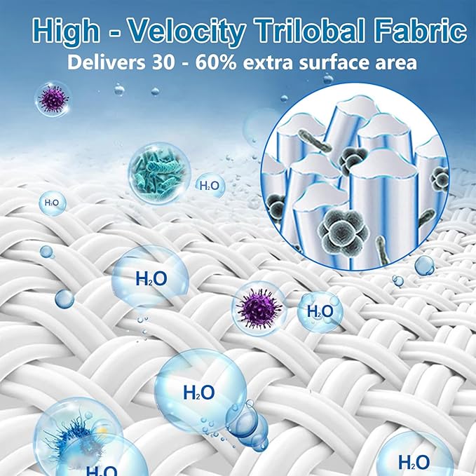 90 Sq. Ft. Pool Filter Compatible with Hayward C900, CX900RE, Pleatco PA90, Unicel C-8409, Filbur FC-1292, Sta-Rite PXC95, Ultral-B6, NSF Certified,L x OD: 17 3/8" x 8 15/16" 1 Pack