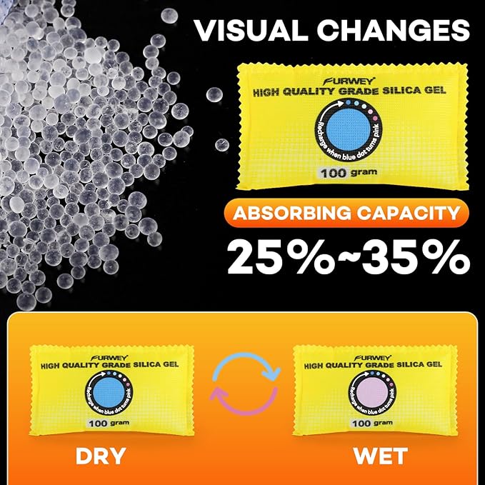 100g (12 Packs) Rechargeable Desiccant Packs for Storage, Color Indicating Silica Gel Desiccant Packets, Moisture absorbers for storage,Dehumidifier bag for Closets,Cars,Storage Bins