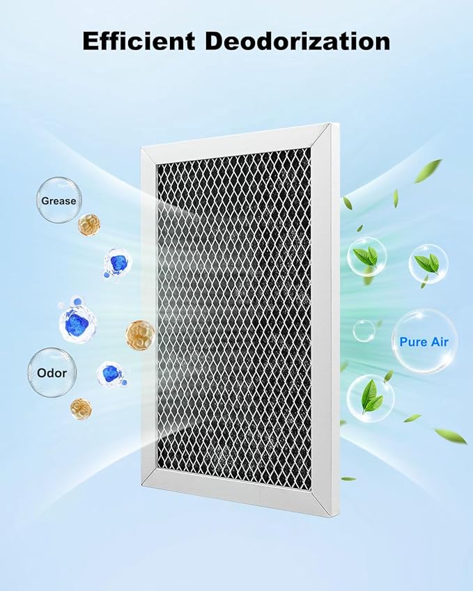 Microwave Charcoal Filter Fit for GE JVM6175EK5ES JVM6172SK5SS JVM6175SK5SS JVM6175YK5FS