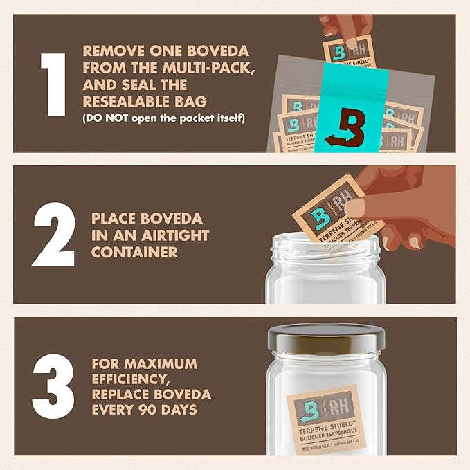 Boveda 62% RH Size 8-10 Pack Two-Way Humidity Control Packs - for Storing 1 oz - Moisture Absorber for Small Storage Containers - Humidifier Packs - Hydration Packets w/Resealable Bag