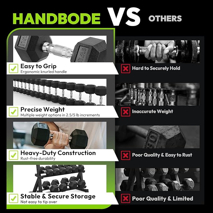 Hex Dumbbell Sets with Rack, 290-670 lb Rubber Encased Exercise & Fitness Dumbbells Set, Hand Weight for Strength Training, Weight Dumbbells-FlexoryFit