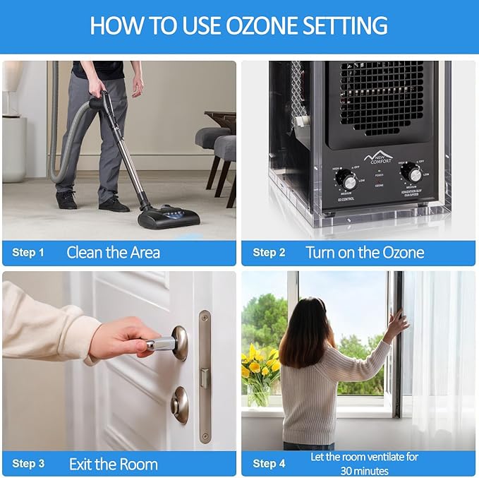 Prolux New Comfort 6 Stage UV, Ozone Generator Air Purifier Cleaner HEPA, Covers 3000 Feet, Acrylic, Home or Commercial Use, Adjustable, Powerful Fan, Portable