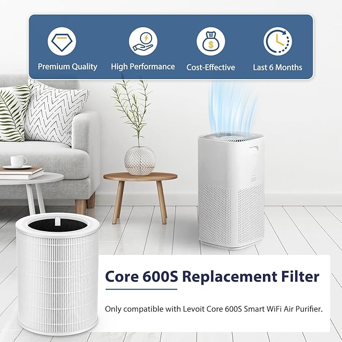Core 600S-P Replacement Filter for LEVOIT Core 600S & Core 600S-P Air Purifier,3-in-1 HEPA Filter Core 600S-RF for Home Large Room, 1 Pack, White