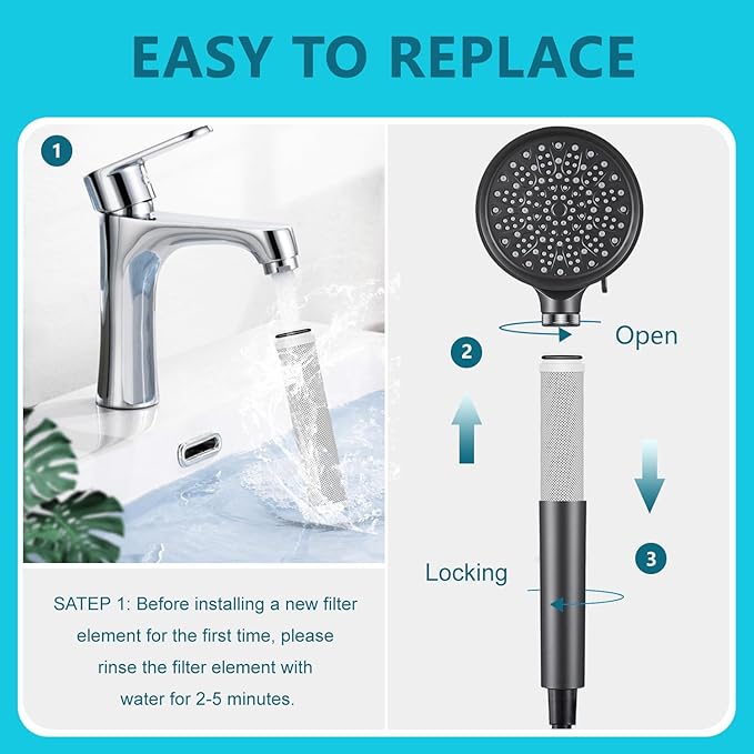 Water Replacement Filter for Shower Head,Compatible with COBBE Shower Head Handheld,Multi-layer Stage Filter for Hard Water Remove Chlorine and Harmful Substances,with non-woven fabric.2Pack