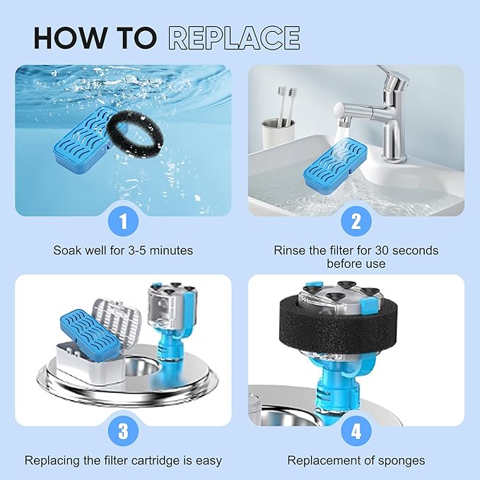 PETCHO 8-Pack Cat Water Fountain Filters Compatible with 108oz/3.2L S3-SC Cat Water Fountain, Activated Carbon & Resin, Replacement Filter for Cats