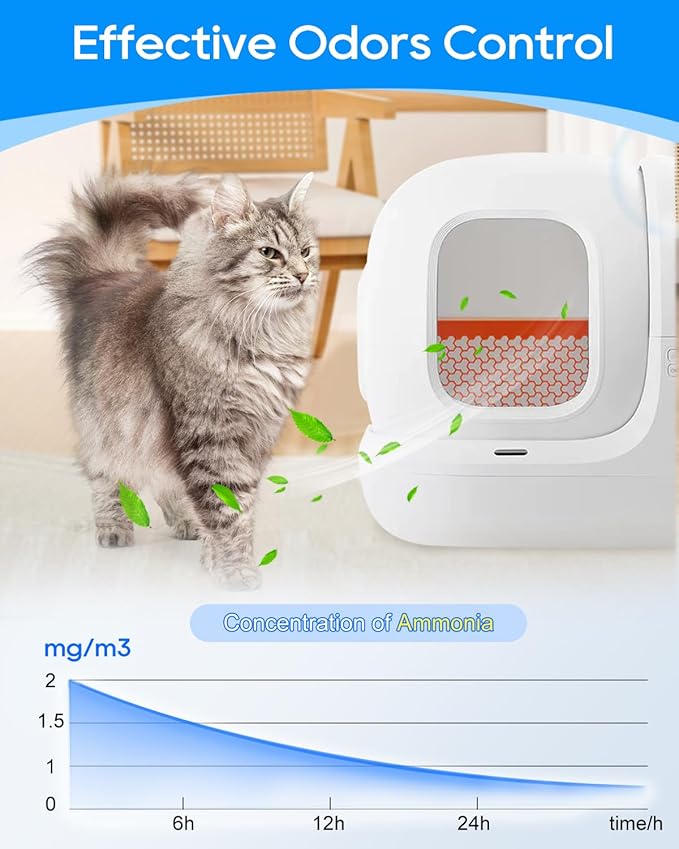 N50 2.0 Litter Box Deodorizer Compatible with PuraMax / PuraMax2 & MAX PRO Automatic Self Cleaning Cat Smell Odor Eliminator Refill, Upgraded Pet Litter Deodorizer for Home Toilet Odor Control, 4-Pack