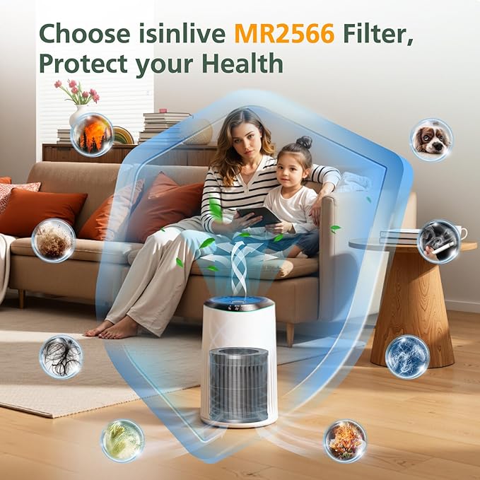 2 Pack MR2566 Filter Compatible with MORENTO MR2566 Air Purifier, 3-in-1 HEPA Activated Carbon Pre-Filter, Basic Version