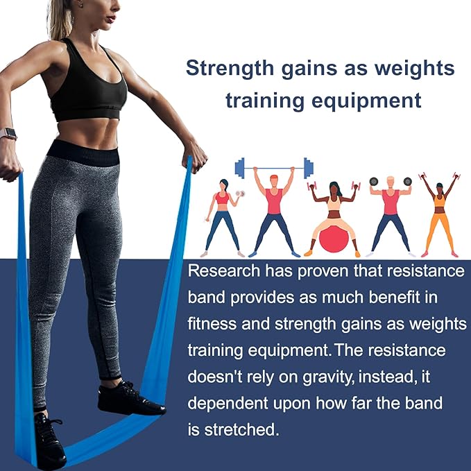 Resistance Bands,Professional Long Non-Latex Elastic Stretch Bands,Exercise Bands for Physical Therapy, Yoga, Pilates, Rehab, at-Home or The Gym Workouts, Strength Training-FlexoryFit