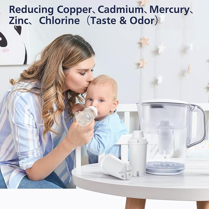 Filter Replacement for Brita Water Pitchers and Dispensers OB03 Metro Everyday UltraMax Classic 35557, Mavea 107007, Grand, Lake, NSF Certified, BPA-Free, 3 Pack