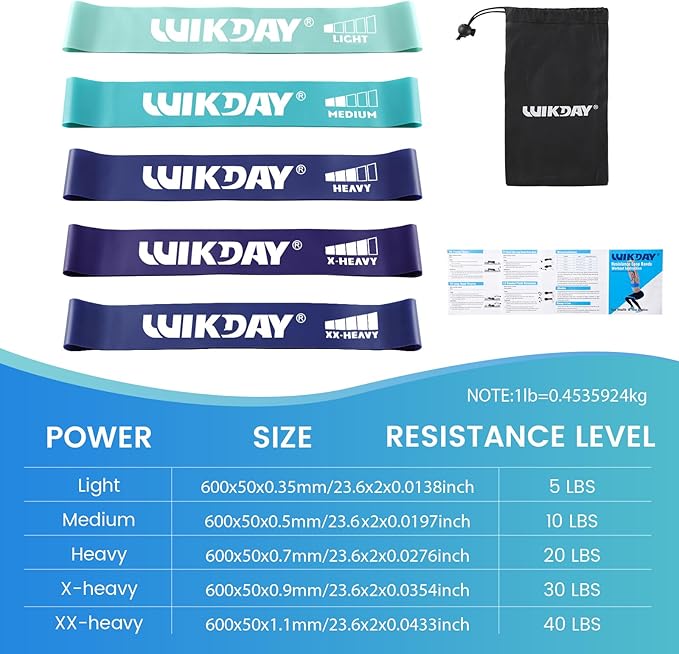 Resistance Bands for Working Out Exercise Loop Bands Workout Bands Set for Men Women Body Stretching, Crossfit Training, Home Workout, Physical Therapy, Booty Legs, Set of 5-FlexoryFit