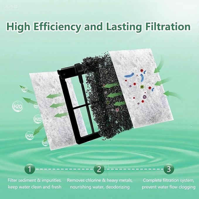 Aquarium 60 Pack Medium Filter Cartridges with Zeolite, Compatible with Whisper Filters 10i, IQ10, PF10 Power Filters