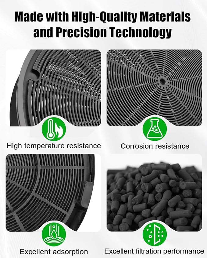 JXCF72 Charcoal Filter Replace WB02X24842 HUIF06UC 11013078, Carbon Filter Fit for GE BOSCH Range Hood JVW5301BJ1TS JVW5301EJ1ES JVW5301EJ2ES JVW5301FJ1DS, 2 Pcs