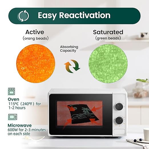 4 x 500 Gram Rechargeable Silica Gel Desiccant Packs, Microwave Reactivated Moisture Absorbers, Color Indicating Reusable Dehumidifier for Car, Closet, Basement, Garage