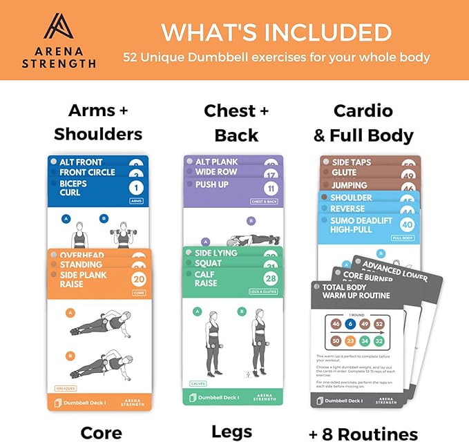 Arena Strength Workout Cards - Instructional Fitness Deck for Booty Band Workouts, Beginner Fitness Guide for Resistance Band Training Exercises at Home. Includes Workout Routines.-FlexoryFit