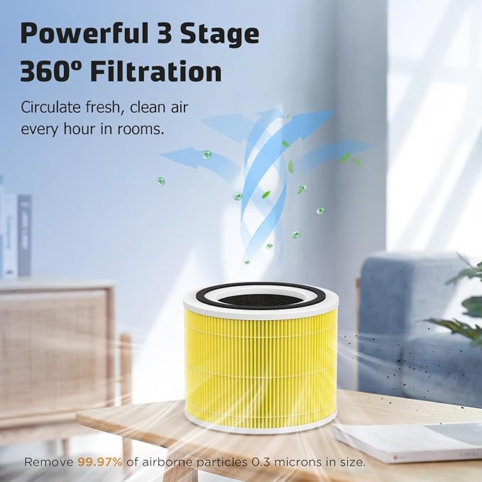 Core 300 Replacement Filter Compatible - Image 3