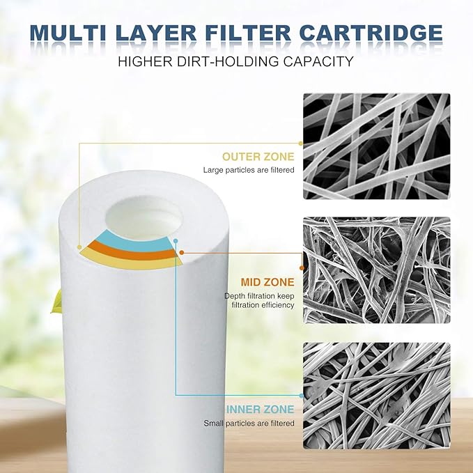 Membrane Solutions 10 Micron Sediment Water Filter Replacement Polypropylene Cartridge 20"x2.5" for Whole House Filter System - 6 Pack