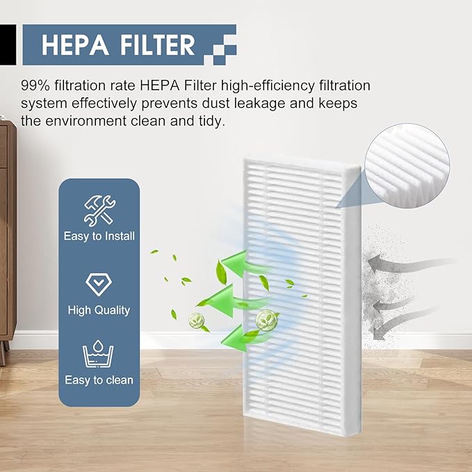 (30 Pack) Replacement Accessories for eufy Omni C20 Robot Cleaner, 2 Main Brushes + 6 HEPA Filters 6 Mop Pads 6 Dust Bags 8 Side Brushes,2 Tools