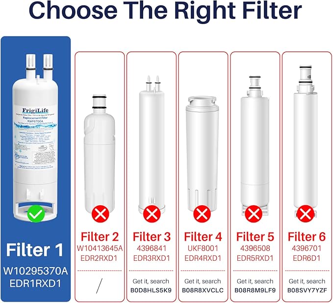 W10295370A Refrigerator Water Filter Compatible with EDR1RXD1, Everydrop® Filter 1, EDR1RXD1B, WHR1RXD1, KAD1RXD1, 46-9081, 46-9930, P5WB2L, P8RFWB2L, 3Pack