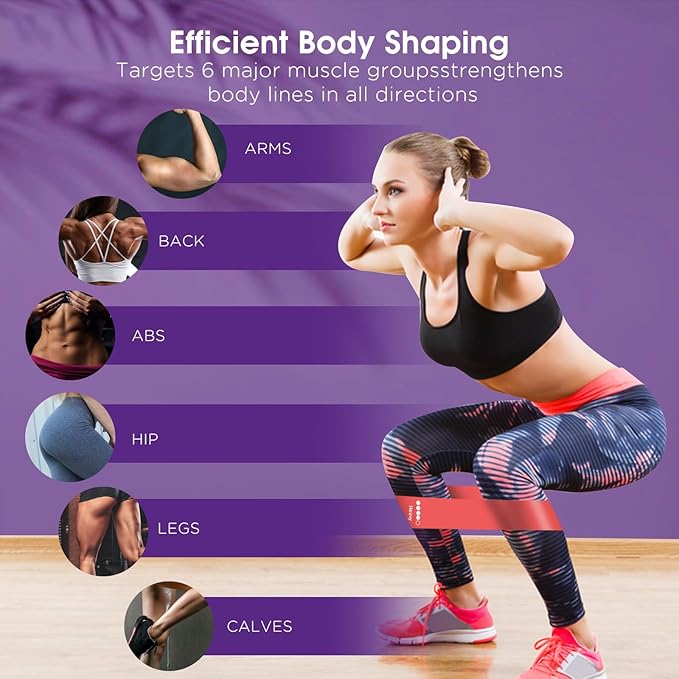 2025 Upgrade Pedal Resistance Band, 4-Tube Elastic Sit Up Pull Rope for Men and Women, Pedal Puller for Strength Training, Foot Resistance Rope for Physical Therapy, with 5Pcs Exercise Bands-FlexoryFit